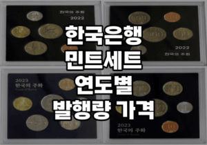 한국은행민트세트 발행량