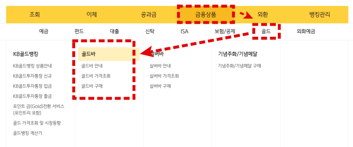 국민은행 골드바 구매방법