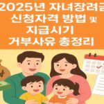 자녀장려금