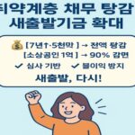 채무탕감