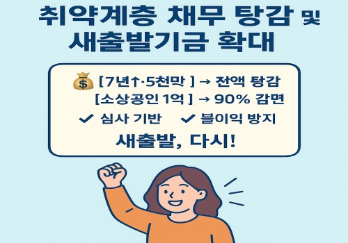 채무탕감