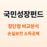 국민성장펀드 썸네일
