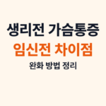 생리전 가슴통증 썸네일