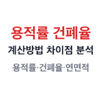 용적률 건폐율 썸네일