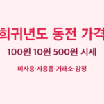 희귀년도 동전 가격 썸네일